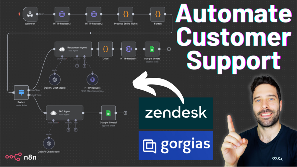Automate customer support
